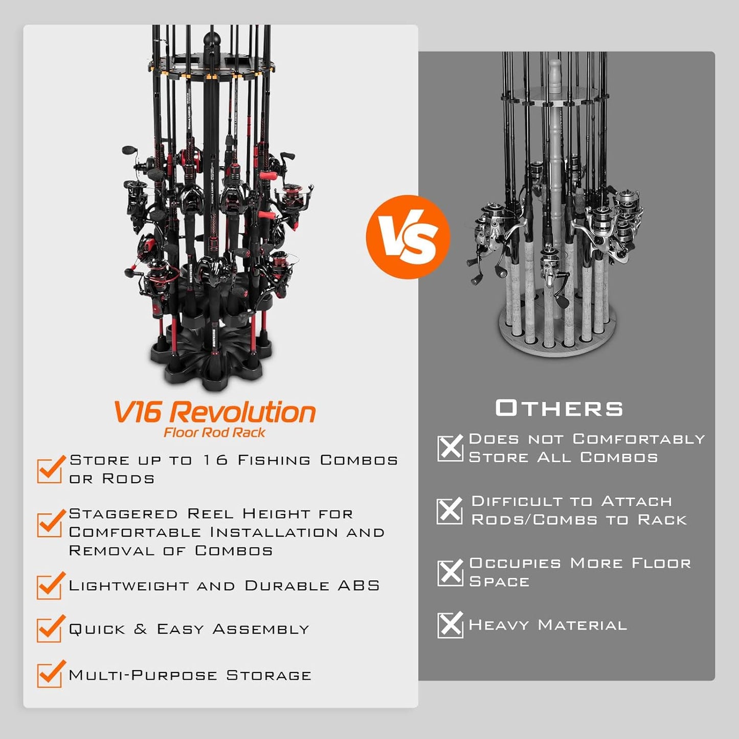 Pro Angler’s Gear Station-V16 Fishing Rod Rack With Rotating Base